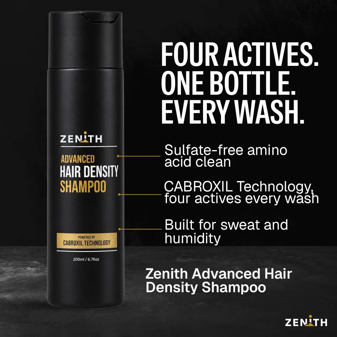 Zenith Hair Density Shampoo with sulfate-free and CABROXIL Technology callouts