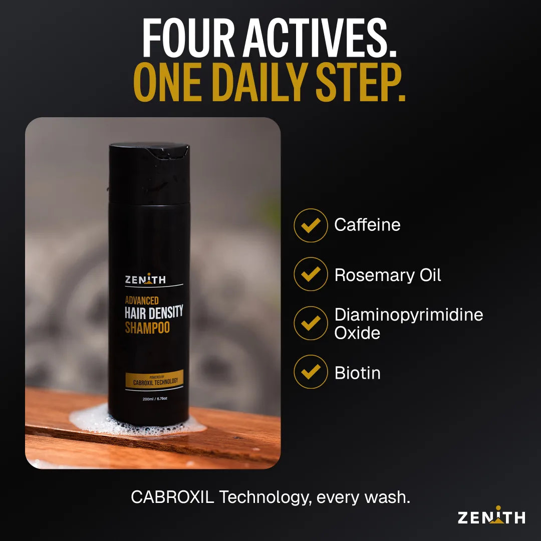 Zenith Hair Density Shampoo bottle with its four actives: caffeine, rosemary oil, diaminopyrimidine oxide, biotin